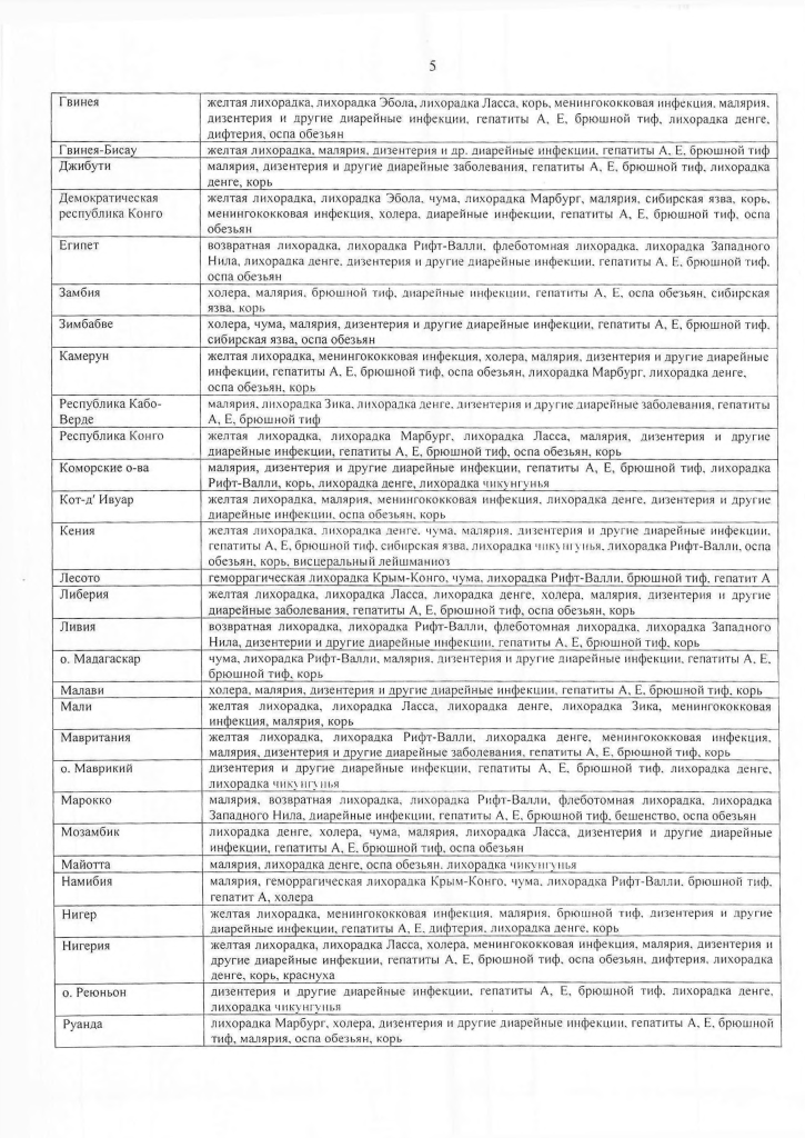 Перечень 0008.png