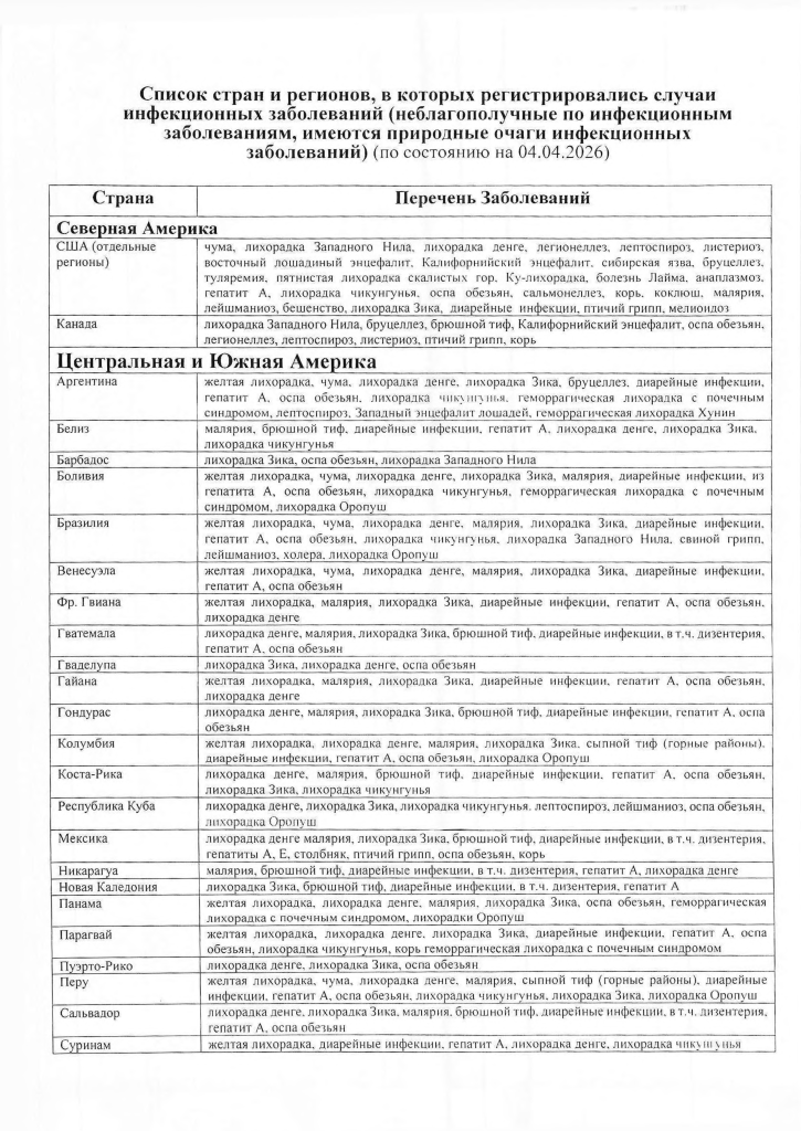 Перечень 0004.png